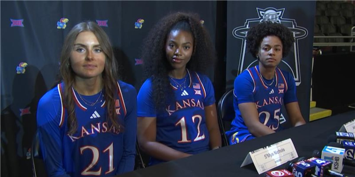 KU women’s basketball focuses on leadership, recruiting at Big 12 Media Day