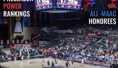 2025-26 MAAC Season Preview | Mid-Major Madness