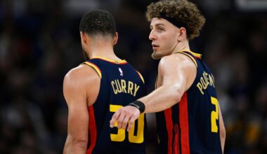 Brandin Podziemski claims he has developed the same mindset as Warriors superstar Stephen Curry