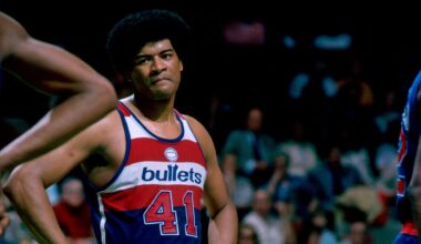 Washington Wizards single-season blocks per game leaders