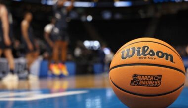 New scholarship and roster limitations for Men’s D-I basketball to take effect in 2025.