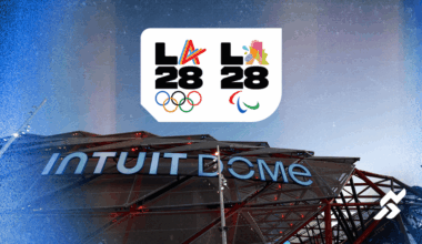 Intuit Dome Pays to Keep Name at LA 2028 Olympics