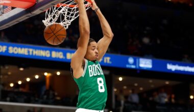 Josh Minott ‘fits bill’ of what Joe Mazzulla, Celtics will need – NBC Boston