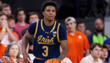 Notre Dame men’s basketball has high expectations for 2025-26 season