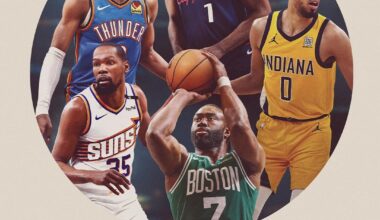 ICYMI: ‘Starting 5’ season two follows the in-season ups and downs of NBA stars