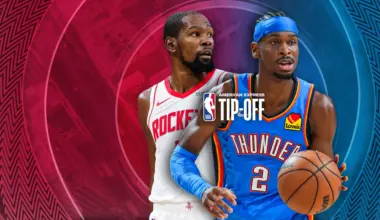 How to Watch the NBA 2025-2026 Season Live Outside the US