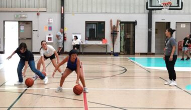 Deadline nears for Novice Girls Division of Jr. WNBA basketball league; register today : Big Island Now