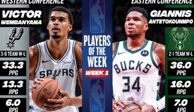 Power Rankings, Week 2: Warriors, Spurs, Lakers rise up