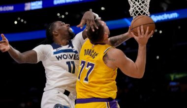 Lakers flip the script in Game 2 – Annenberg Media