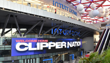 Intuit Dome will remain as 2026 NBA All-Star Game host site