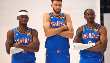 Oklahoma City Thunder