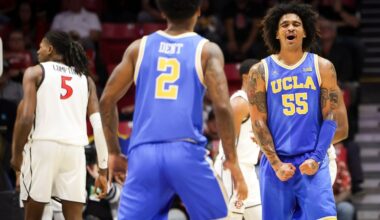 UCLA men’s basketball gets what it wanted from San Diego State – Daily News