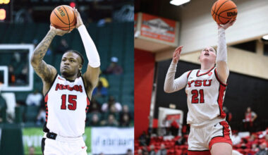 YSU men, women picked 3rd in Horizon League basketball preseason polls | News, Sports, Jobs
