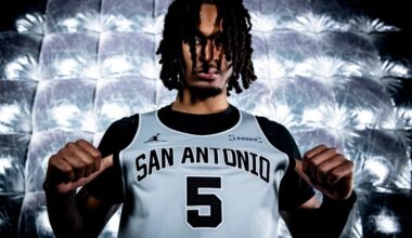 Spurs reveal new Statement Edition Uniforms