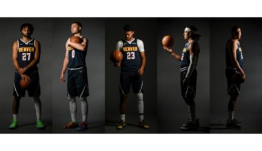 Breaking down the players for 2025-26 season