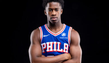 Atlantic Notes: Edgecombe, Minott, Bridges, Raptors