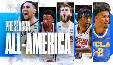 2025-26 CBS Sports Preseason All-America Teams: Purdue, Big Ten lead way with college basketball's top players