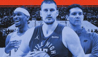 Altitude Adjustments: Tactical Shifts as the Thunder-Nuggets Series Heads to Denver