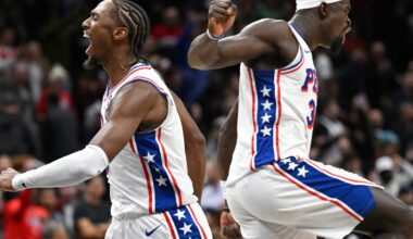 Tyrese Maxey scores 39 points as Philadelphia 76ers rally to beat Wizards in OT to remain undefeated