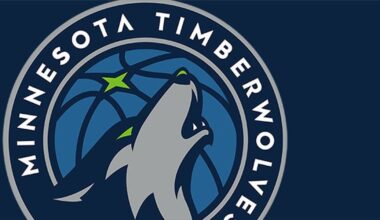 Timberwolves, Anthony Edwards strive to improve in clutch time