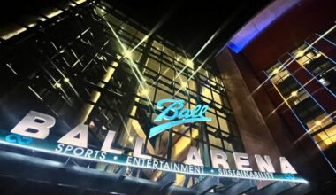 What It’s Really Like Going to a Denver Nuggets Game in Colorado