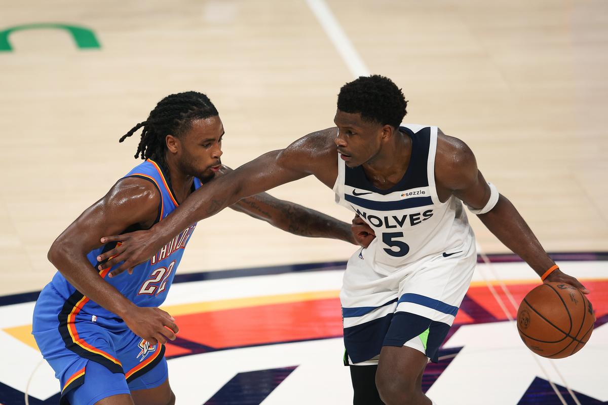 Minnesota Timberwolves Outside of Top 5 in NBA Title Odds