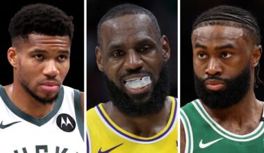 Every NBA team placed into tiers ahead of the new season, preview, rosters, trades