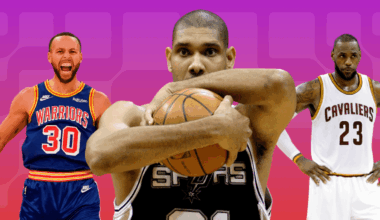 Y2K to Today: Ranking the Top 25 NBA Teams of the Past 25 Years