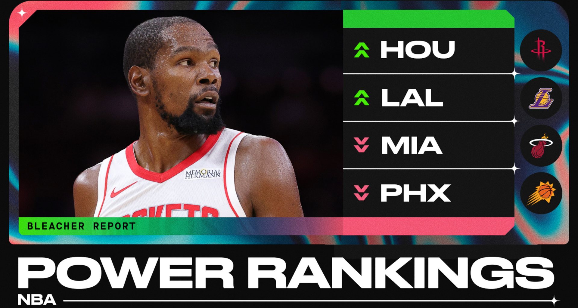 Power Ranking Every NBA Team as 2025-26 Season Tips Off