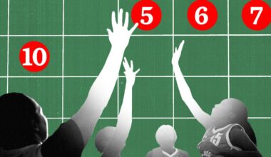 Men Are Betting on WNBA Players' Menstrual Cycles