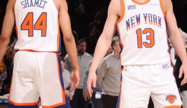 Preseason Game Thread: Knicks vs Wizards, Oct. 13, 2025