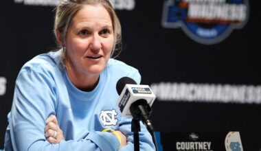 Trump’s visa rules are hurdles for international basketball recruits