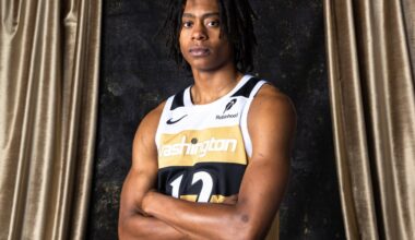 Washington Wizards 2025-26 NBA Season Preview