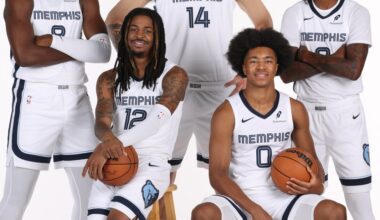 Memphis Grizzlies 2025-26 NBA Season Preview