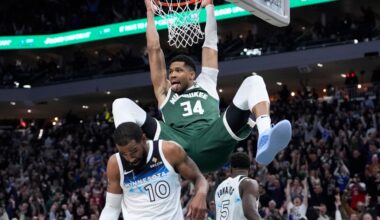Ranking The Milwaukee Bucks Roster: Giannis voted as most valuable Buck