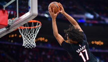 Understanding Shaedon Sharpe and the Trail Blazers Offense