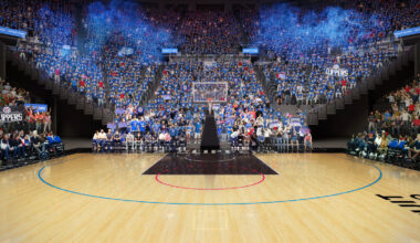 Intuit Dome The Wall