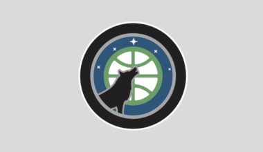 Timberwolves NBA Preseason Recap: Dillingham Scores 27 in Blowout