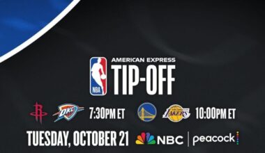 2025 NBA Season Opener