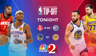 Orlando Magic tip off Wednesday