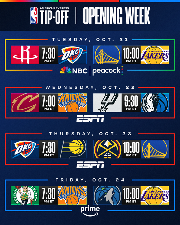 NBA Opening Week NBA Opening Week