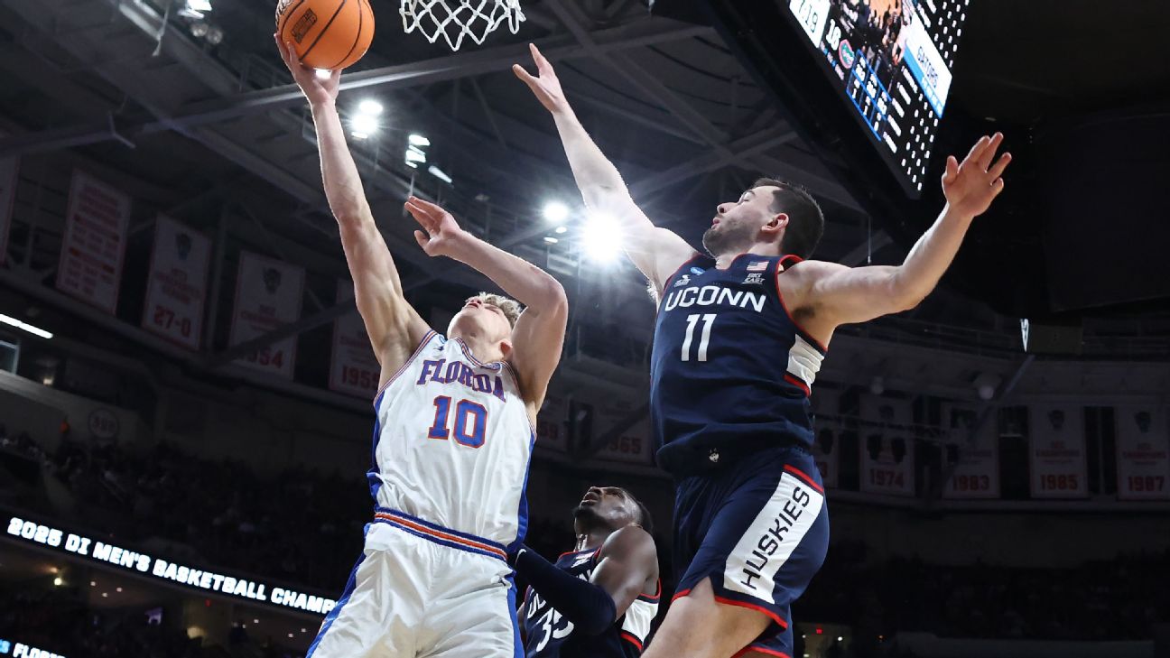 Ranking 80 men's NCAA basketball teams by March Madness potential