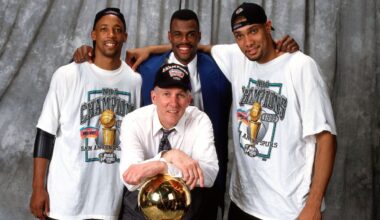 Who are the longest-tenured coaches in NBA history?