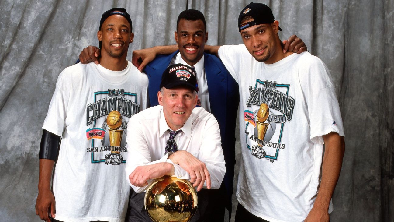 Who are the longest-tenured coaches in NBA history?