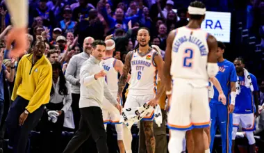 OKC Aims to Stay Perfect