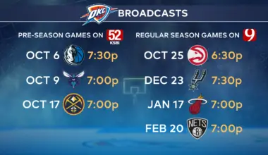 KSBI 52 TV Channel at 7:30 PM