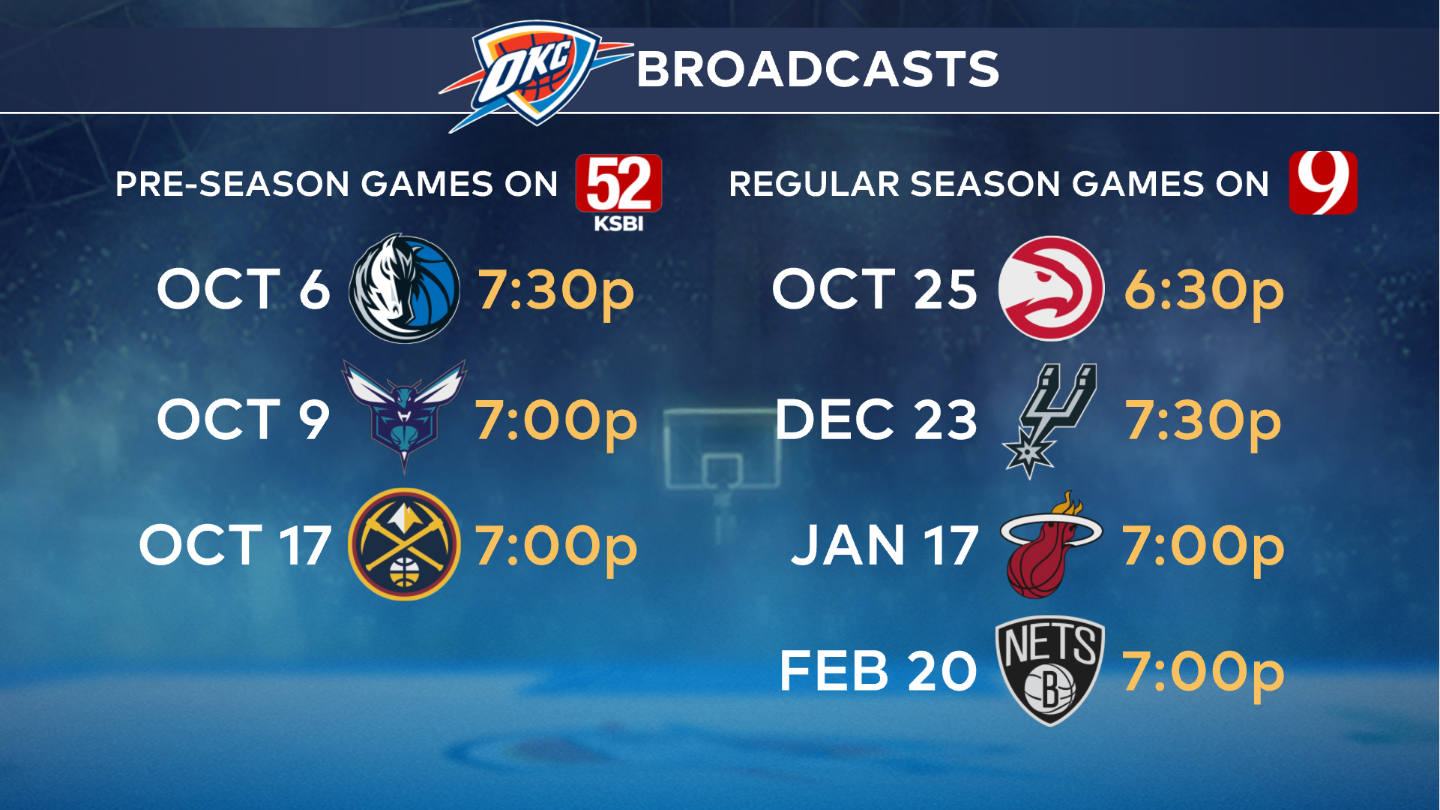 KSBI 52 TV Channel at 7:30 PM