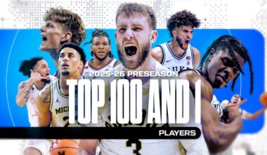College Basketball's Top Players for the 2025-26 Season Rankings