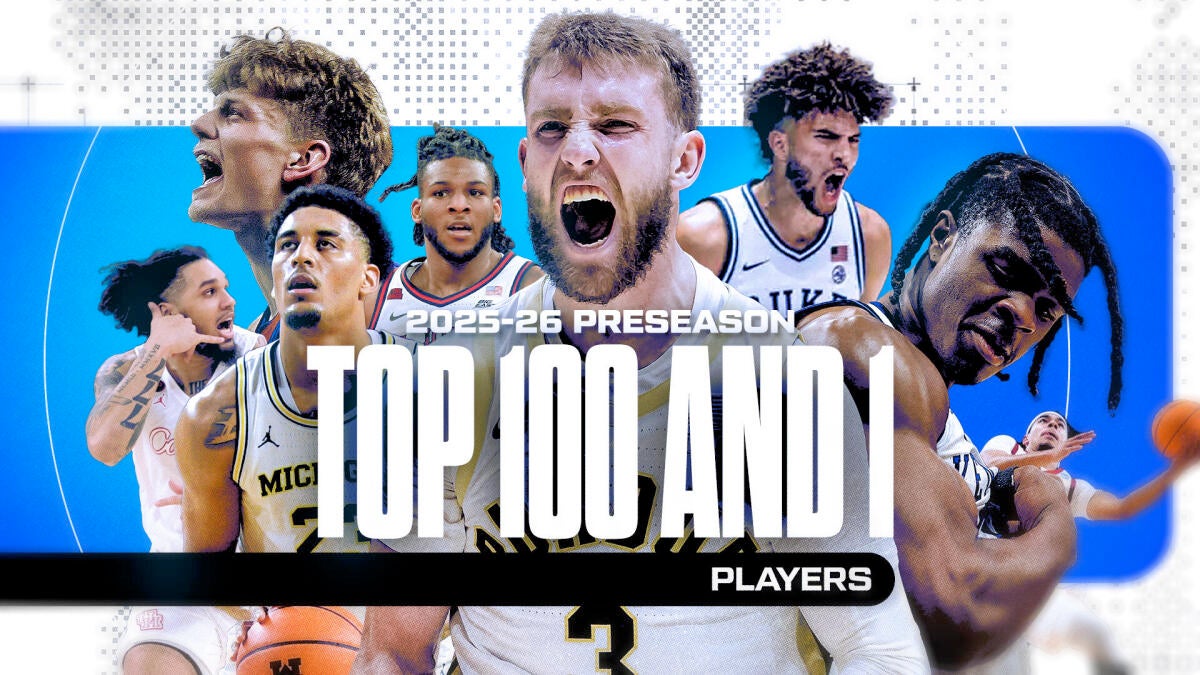 College Basketball's Top Players for the 2025-26 Season Rankings