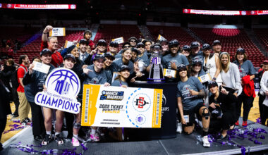 2025-26 Mountain West preview - The IX Basketball